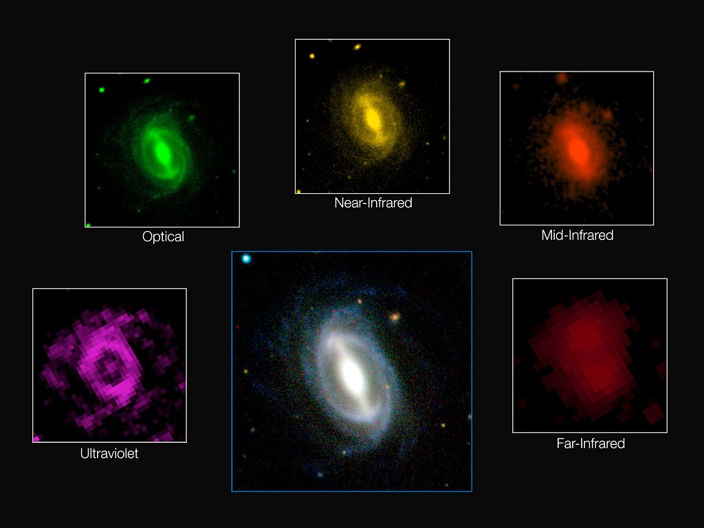 Esta imagen compuesta muestra el aspecto de una galaxia típica en diferentes longitudes de onda con imágenes obtenidas por el sondeo GAMA. Este gran proyecto ha medido a la emisión de energía de más de 200.000 galaxias y representa la evaluación más completa de la energía que emite el universo cercano. Los resultados confirman que la energía producida hoy en una sección del universo es sólo la mitad de lo que era hace dos mil millones de años y ha revelado que esta disminución tiene lugar en todas las longitudes de onda, desde el ultravioleta hasta el infrarrojo lejano. Crédito: ICRAR/GAMA/ESO