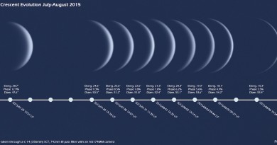 La evolución de la fase menguante de Venus