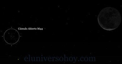 La conjunción de la Luna y M44 será visible la madrugada del 9 de septiembre