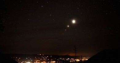 Venus, Júpiter y Marte desde Washington, Estados Unidos