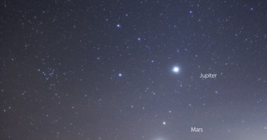 Venus, Marte, Júpiter y la constelación de Leo desde Japón