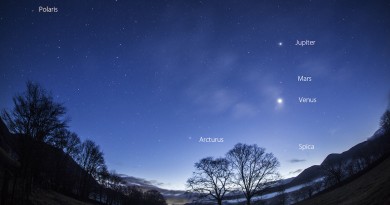 Spica, Venus, Marte, Júpiter y Regulus desde Japón