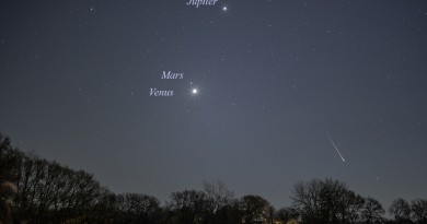 Júpiter, Marte, Venus y una táurida desde Ontario, Canadá