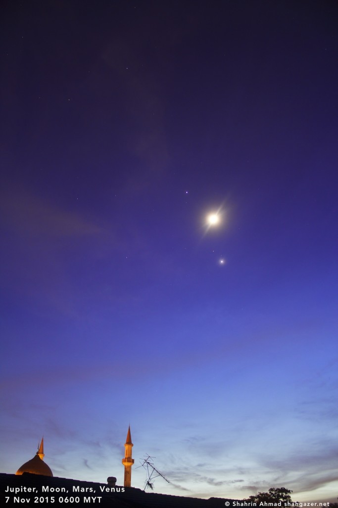 Júpiter, la Luna, Marte y Venus desde Malasia