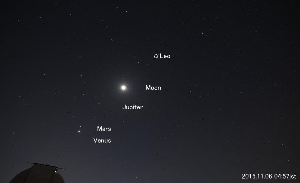 La Luna, Júpiter, Marte y Venus desde Japón