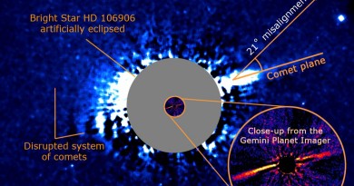 Un exoplaneta que probablemente fue expulsado de su ‘barrio estelar’