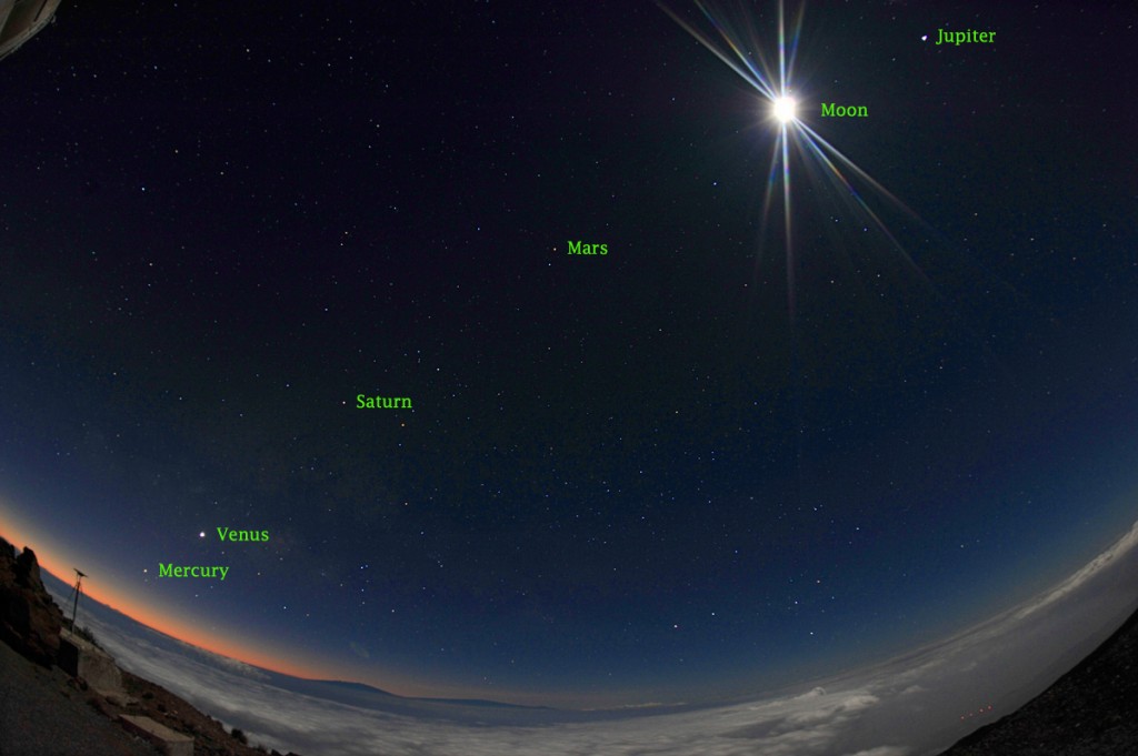 Mercurio, Venus, Saturno, Marte, la Luna y Júpiter desde la isla de Maui