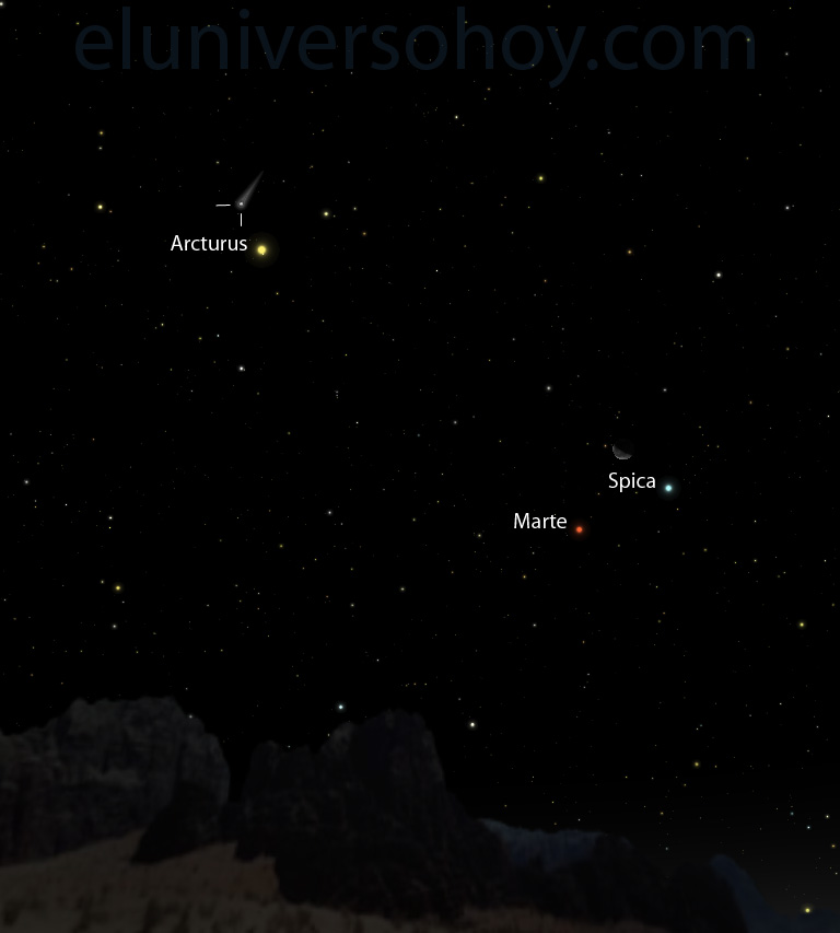La madrugada del 3 de enero se podrá ver la conjunción de la Luna, Spica y Marte