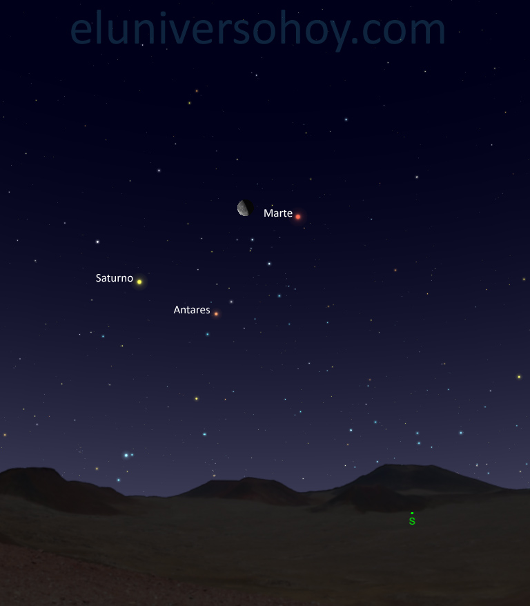 La conjunción de la Luna y Marte será visible la madrugada del 1 de marzo
