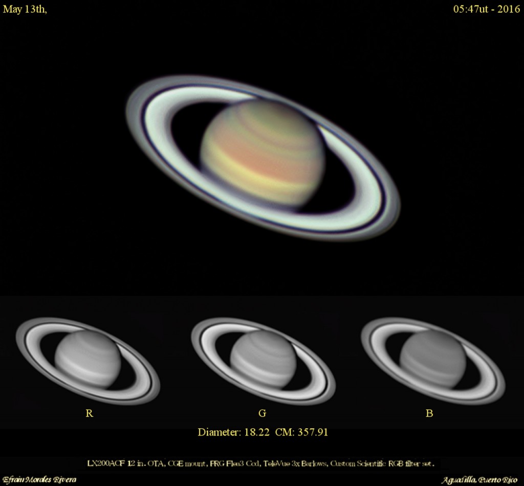 Imágenes de Saturno tomadas desde Puerto Rico
