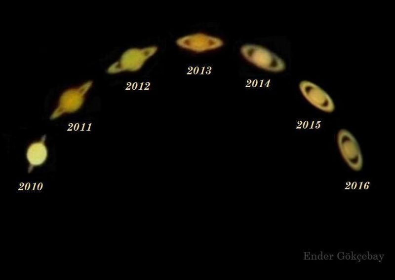 Imágenes de Saturno desde Turquía