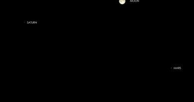 La Luna, Saturno, Marte y Antares desde Míchigan, Estados Unidos