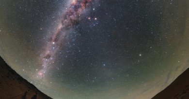 La Vía Láctea, Marte, Saturno, Antares, Spica, Arcturus y Júpiter