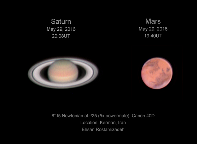 Imágenes de Saturno y Marte tomadas desde Irán