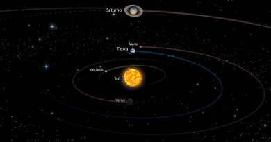 Saturno estará en oposición con el Sol el 3 de junio