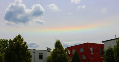 Arco circunhorizontal desde Alemania