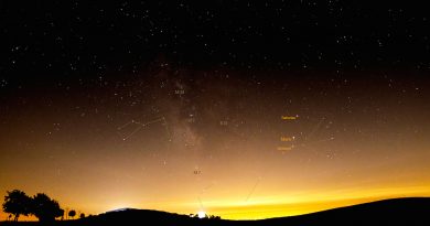 La Vía Láctea, Marte, Antares y Saturno desde Verona, Italia