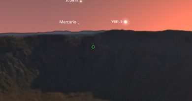 Hoy al anochecer Mercurio se colocará a 3,8° Suroeste de Júpiter