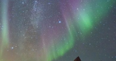 Auroras boreales y la Vía Láctea desde Reine, Noruega