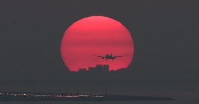 La puesta de Sol desde Hong Kong