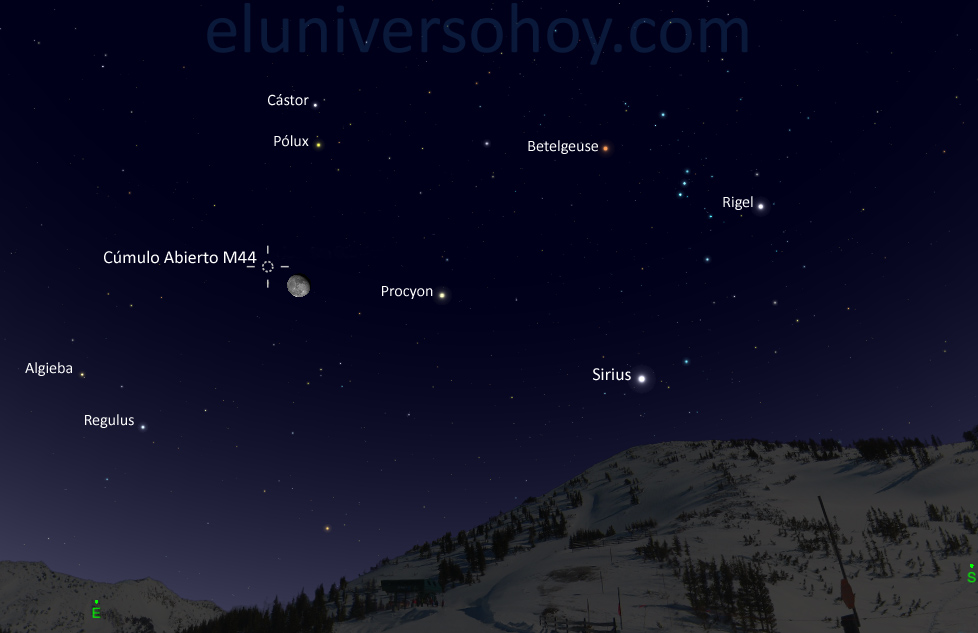 Esta noche se podrá ver la conjunción de la Luna y el Cúmulo M44