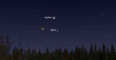 La conjunción de la Luna, Júpiter y Spica será visible antes del amanecer del 23 de diciembre