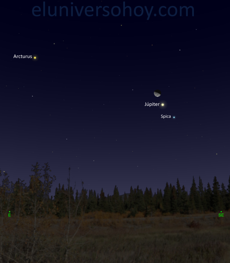 La conjunción de la Luna, Spica y Júpiter será visible la madrugada del 19 de enero