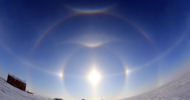 Halo solar, parhelios, arco tangente superior, arco circuncenital…