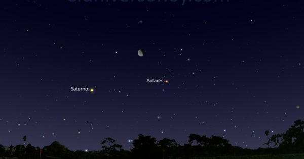 La conjunción de la Luna y Antares será visible la madrugada del 19 de marzo