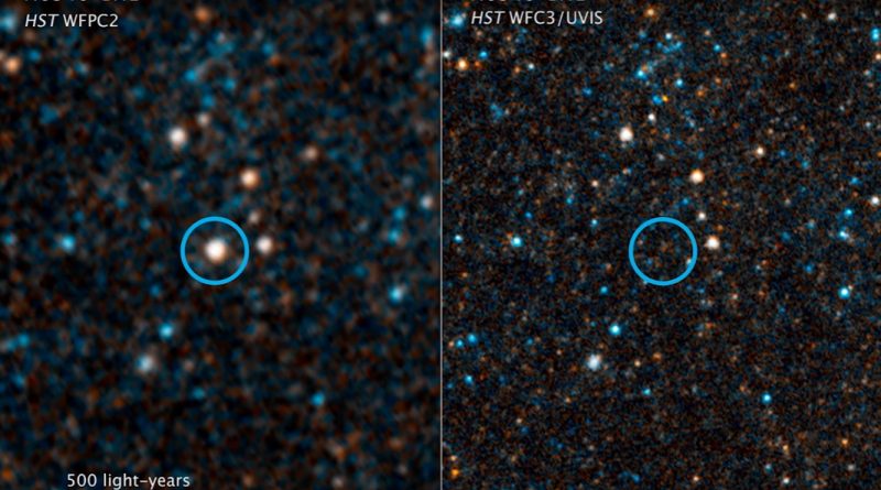 La misteriosa desaparición de una estrella supergigante roja en la constelación de Cygnus