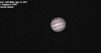 Foto de Júpiter, Calisto, Europa y Ganímedes