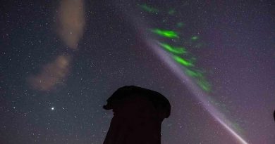 Foto de auroras boreales, un arco de protones y Júpiter