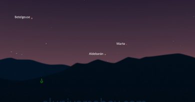 Aldebarán y Marte tendrán su máximo acercamiento esta noche