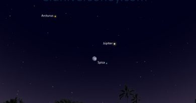 Esta noche se podrá ver la conjunción de la Luna y la estrella Spica