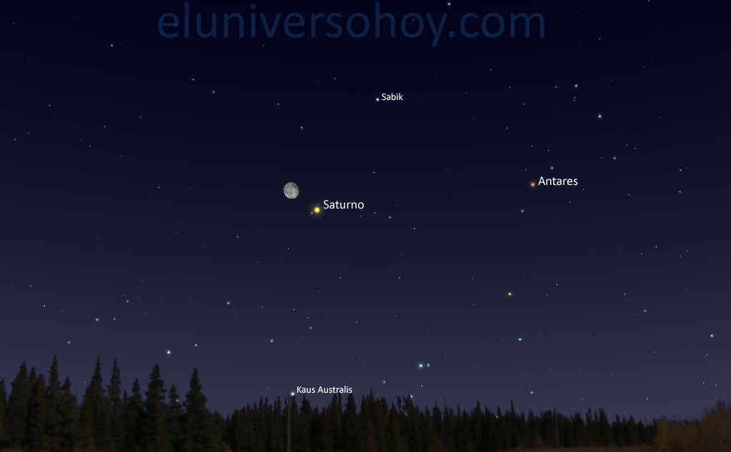 La conjunción de la Luna y Saturno será visible la madrugada del domingo, 14 de mayo