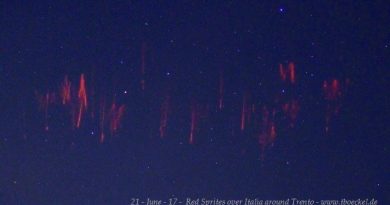 Espectros rojos desde Trento, Italia