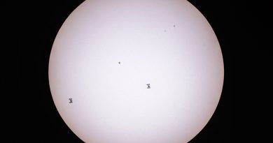 El Sol, el tránsito de la ISS y las regiones activas 2662 y 2663