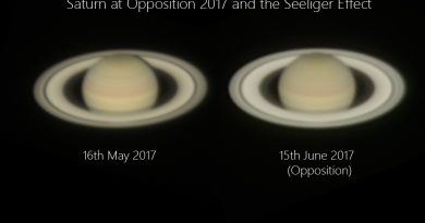 Imágenes de Saturno tomadas el 16 de mayo y 15 de junio