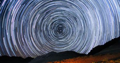 Rastro de estrellas desde el Valle Spiti, India
