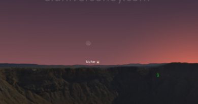 La conjunción de la Luna y Júpiter será visible hoy al ocultarse el Sol