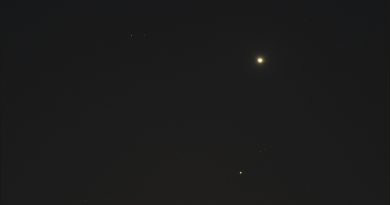 Venus y Marte desde Ohio, Estados Unidos