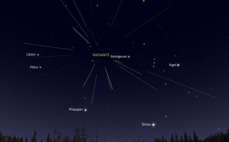 La lluvia de meteoros de las Oriónidas alcanzará su máxima actividad esta noche