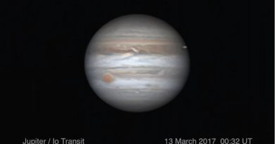 Imagen de Júpiter e Ío desde Bélgica