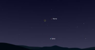 La conjunción de la Luna, Marte y Spica será visible antes del amanecer del 15 de noviembre