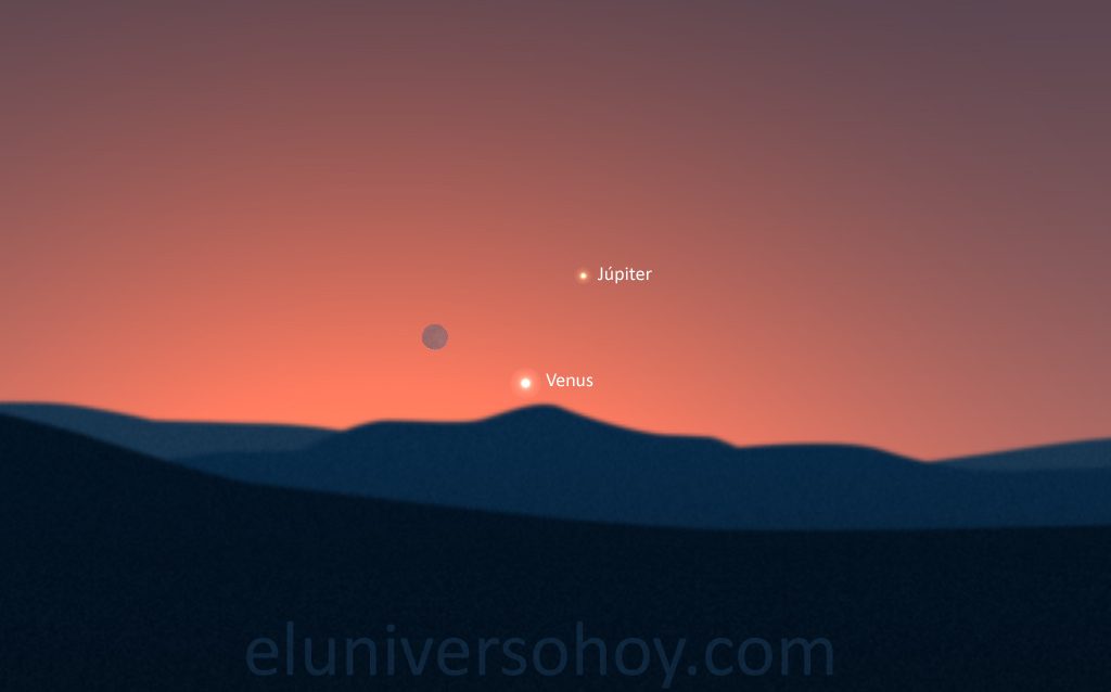 La conjunción de la Luna, Venus y Júpiter será visible antes del amanecer del 17 de noviembre