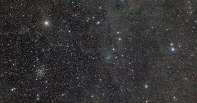 El Cometa C/2017 O1 (ASASSN1) y la estrella Polaris