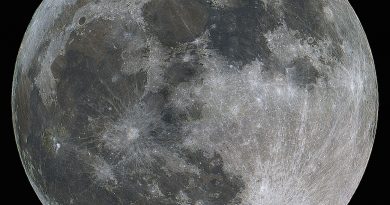 La Luna llena desde Lima, Perú