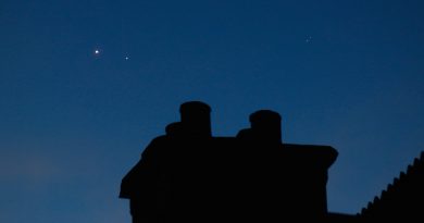 Júpiter y Marte desde Irlanda del Norte