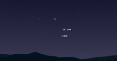 La conjunción de la Luna, Júpiter y Marte será visible antes del amanecer del 11 de enero