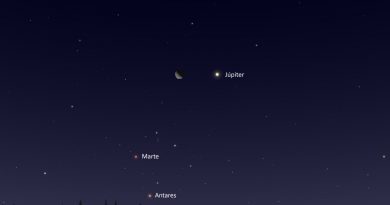 La conjunción de la Luna y Júpiter será visible la madrugada del 8 de febrero